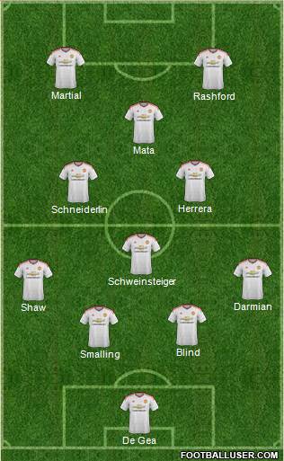 Manchester United Formation 2016