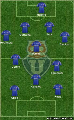 CF Universidad de Chile Formation 2016