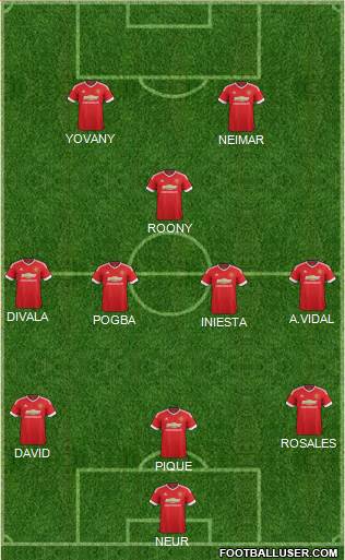 Manchester United Formation 2016
