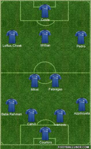 Chelsea Formation 2016