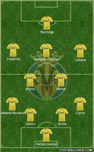 Villarreal C.F., S.A.D. Formation 2016