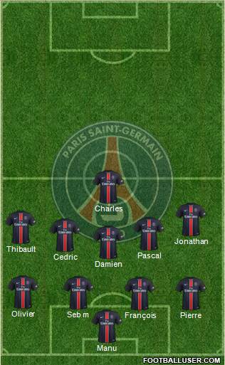 Paris Saint-Germain Formation 2016