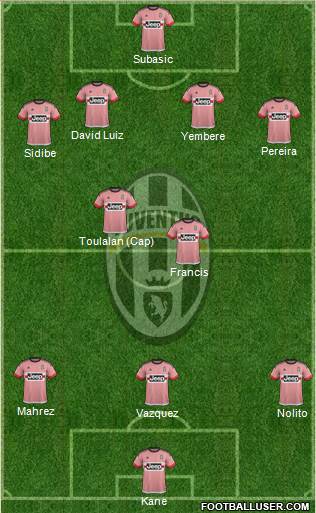 Juventus Formation 2016