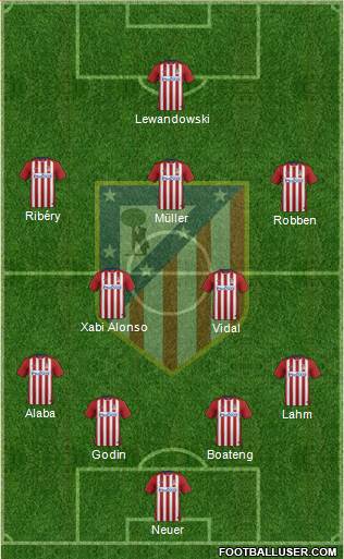 C. Atlético Madrid S.A.D. Formation 2016