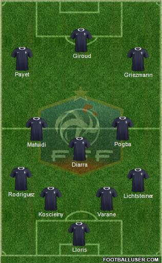 France Formation 2016