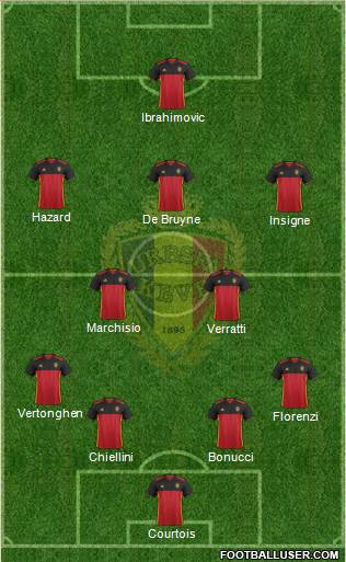 Belgium Formation 2016