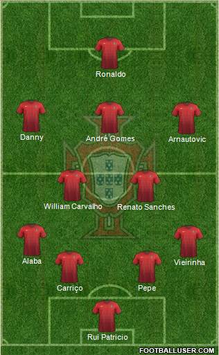 Portugal Formation 2016