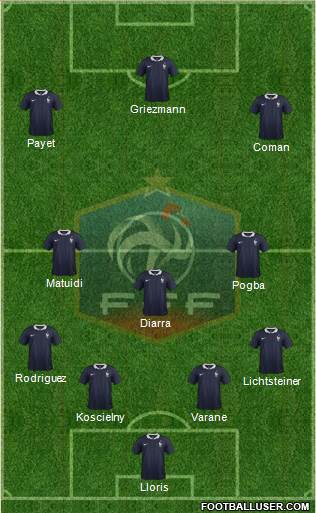 France Formation 2016