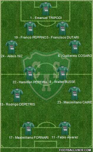 Sarmiento de Junín Formation 2016