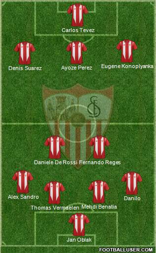 Sevilla F.C., S.A.D. Formation 2016