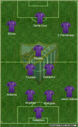 Málaga C.F., S.A.D. Formation 2016