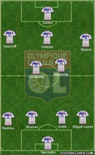 Olympique Lyonnais Formation 2016
