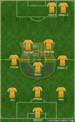 F.C. Barcelona Formation 2016