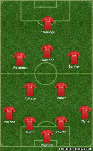 Liverpool Formation 2016