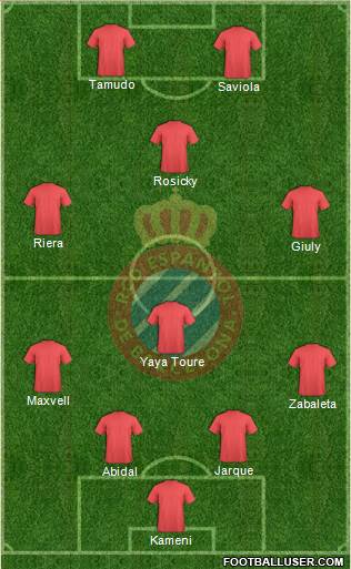 R.C.D. Espanyol de Barcelona S.A.D. Formation 2016