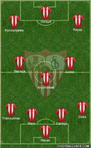 Sevilla F.C., S.A.D. Formation 2016