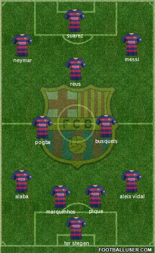 F.C. Barcelona Formation 2016