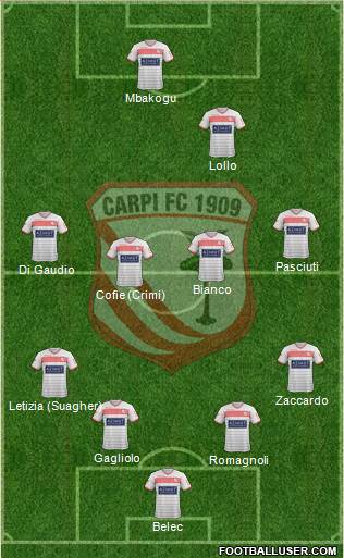 Carpi Formation 2016