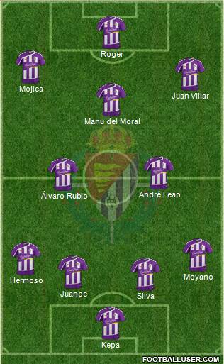 R. Valladolid C.F., S.A.D. Formation 2016