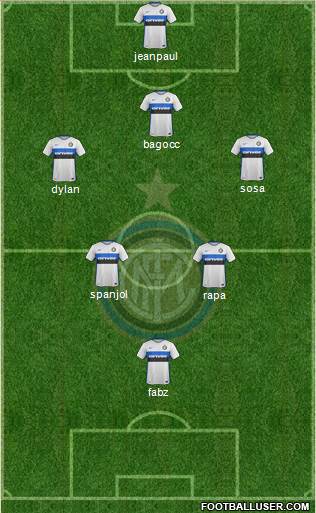 F.C. Internazionale Formation 2016