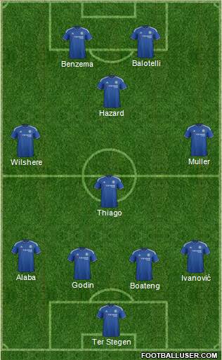 Chelsea Formation 2016