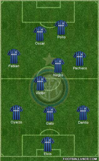 F.C. Internazionale Formation 2016