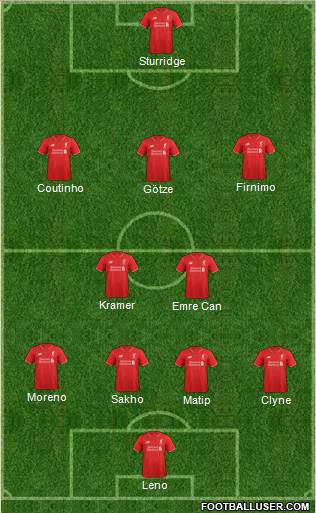 Liverpool Formation 2016