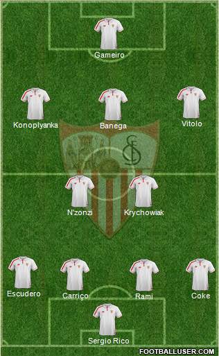 Sevilla F.C., S.A.D. Formation 2016