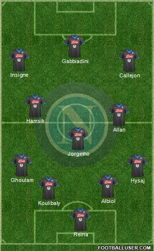 Napoli Formation 2016