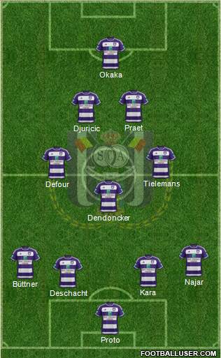 RSC Anderlecht Formation 2016