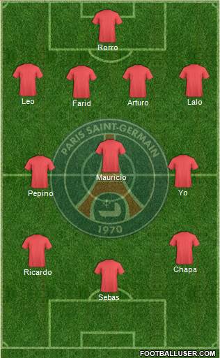 Paris Saint-Germain Formation 2016