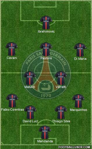 Paris Saint-Germain Formation 2016