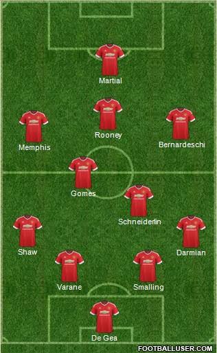 Manchester United Formation 2016