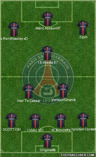 Paris Saint-Germain Formation 2016
