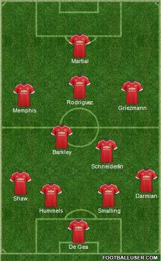 Manchester United Formation 2016