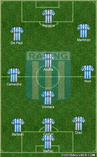 Racing Club Formation 2016