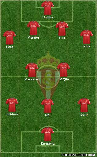 Real Sporting S.A.D. Formation 2016