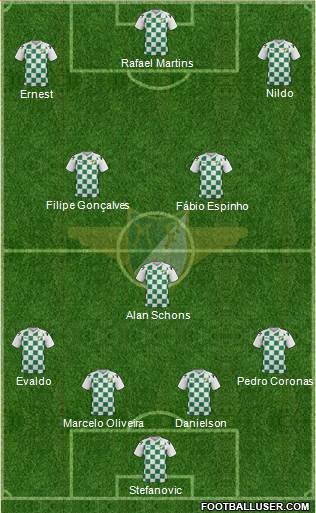 Moreirense Futebol Clube Formation 2016