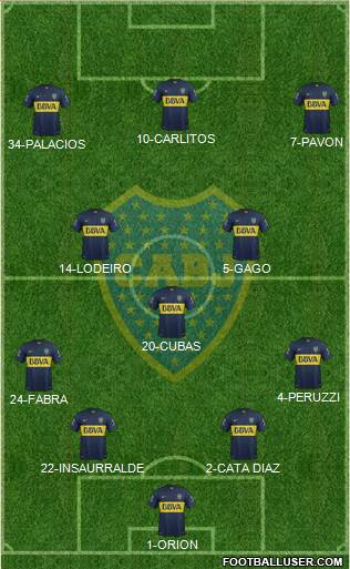 Boca Juniors Formation 2016