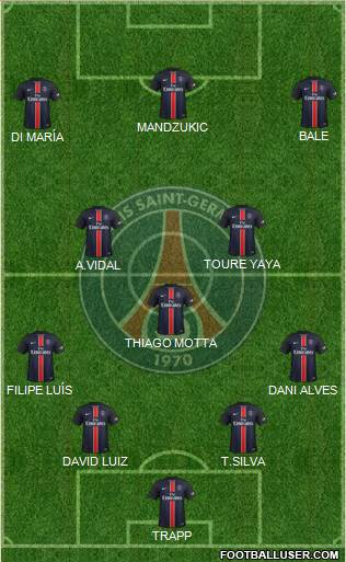 Paris Saint-Germain Formation 2016