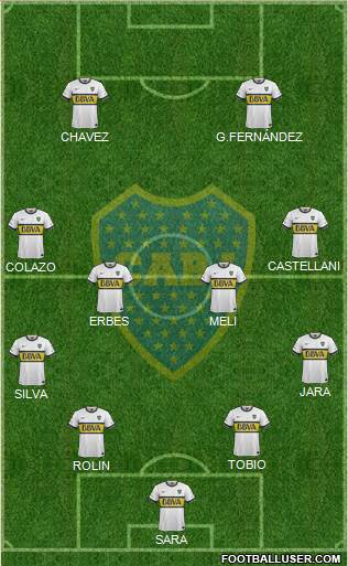 Boca Juniors Formation 2016