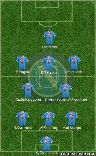 Napoli Formation 2016