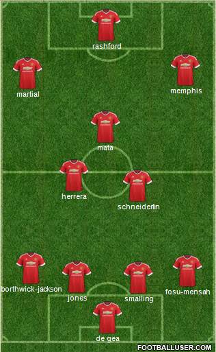 Manchester United Formation 2016