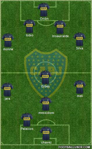 Boca Juniors Formation 2016
