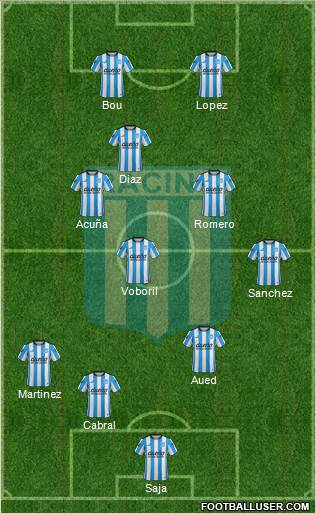 Racing Club Formation 2016