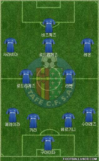 Getafe C.F., S.A.D. Formation 2016