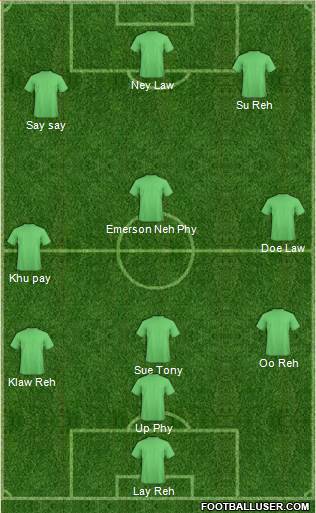 Austin Aztex Formation 2016