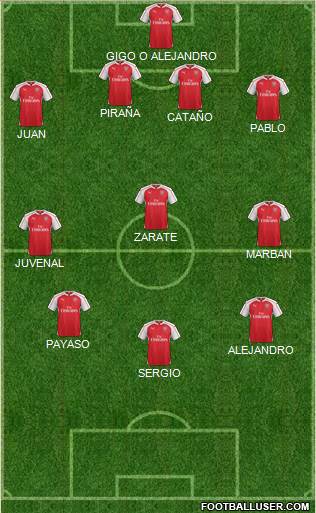 Arsenal Formation 2016
