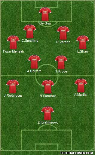 Manchester United Formation 2016