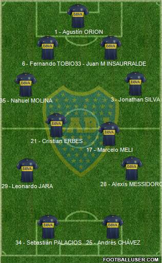 Boca Juniors Formation 2016